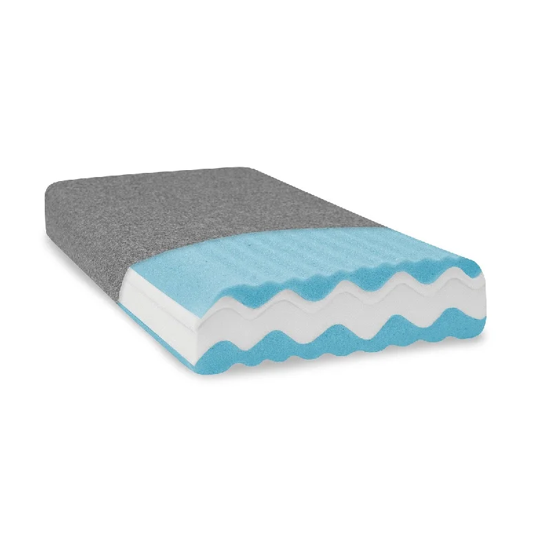 Memory Foam Pillows for Neck SupportWaveFoam Adjustable Comfort Memory Foam Pillow from SensorPEDIC - Grey Memory Foam Pillows for Neck SupportWaveFoam Adjustable Comfort Memory Foam Pillow from SensorPEDIC - Grey