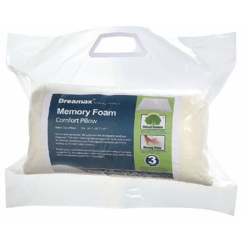 Travel Pillows for Long JourneysFurniture of America Kaava White Fabric Combo Memory Foam Pillow Travel Pillows for Long JourneysFurniture of America Kaava White Fabric Combo Memory Foam Pillow